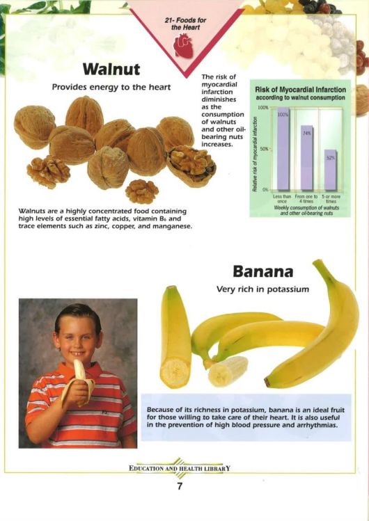 Foods And Their Healing Power