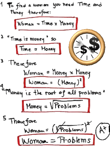 Einstein's Crazy Theory For Women