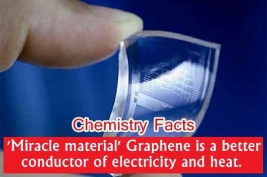 Amazing Chemistry Facts You Never Knew