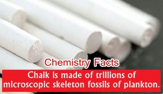 Amazing Chemistry Facts You Never Knew