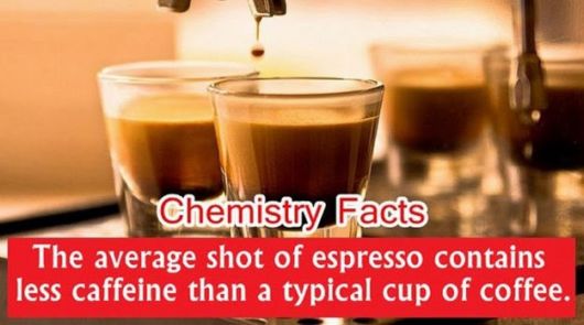 Amazing Chemistry Facts You Never Knew