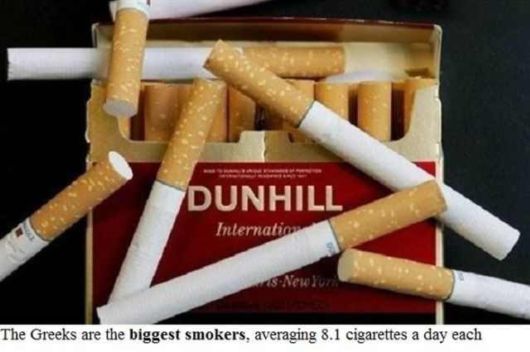 Fascinating Facts Of World And Country