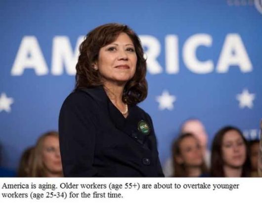 Fascinating Facts Of World And Country