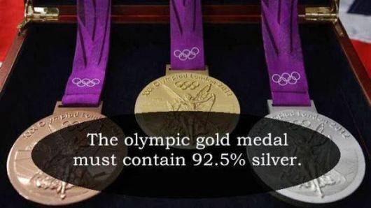 25 Interesting But Useless Fun Facts