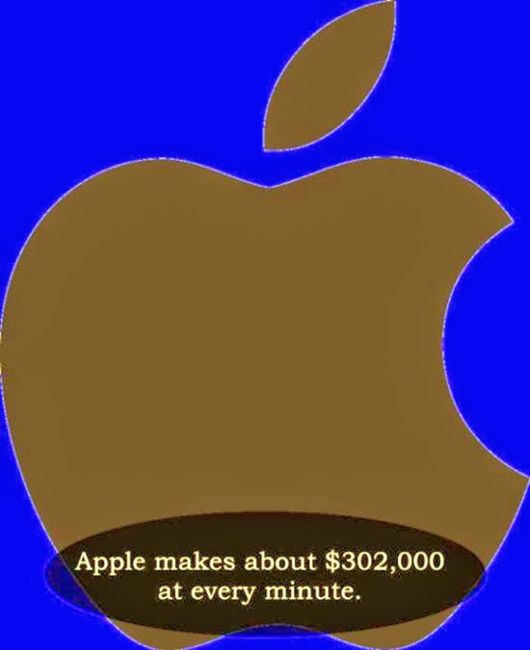 25 Interesting But Useless Fun Facts