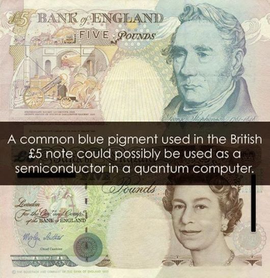 A Selection Of Some Interesting Facts