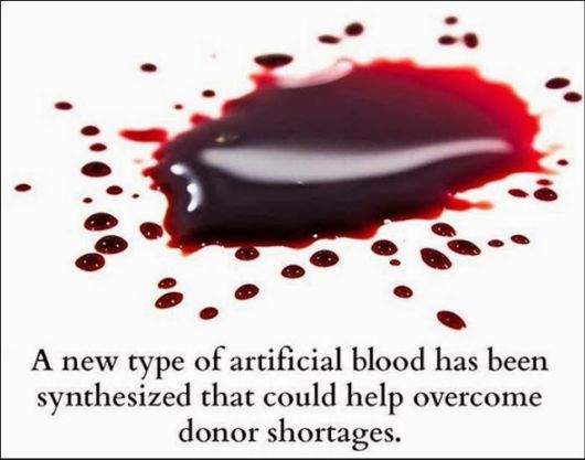 A Selection Of Some Interesting Facts