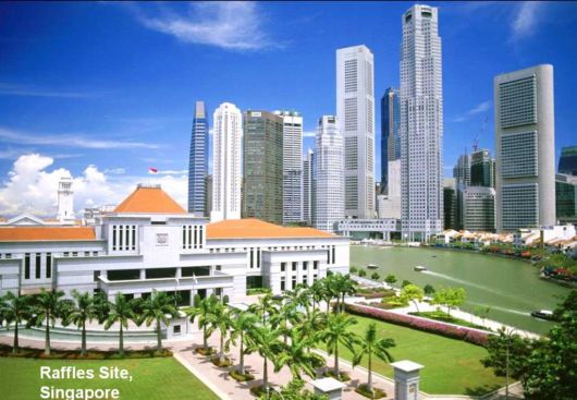 The Beautiful Sights Of Asia