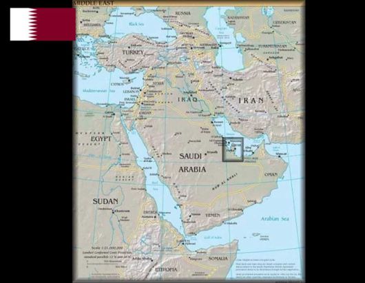 The Incredible Qatar